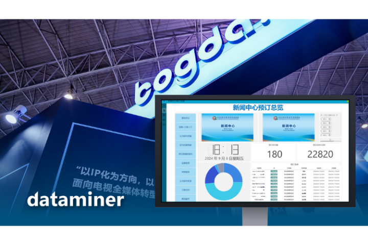 dataminer.MediaOpsがFOCAC（中国・アフリカ協力フォーラム）で国際会議の新しい基準を打ち立てる