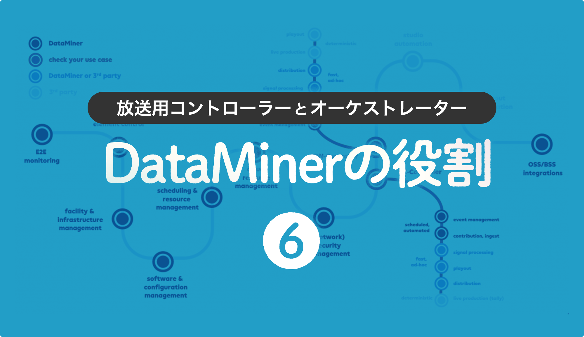 第6回 放送用コントローラーとオーケストレーター：DataMinerの役割