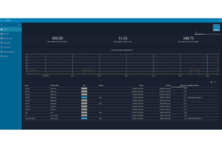 SkylineとLawo、IBC2025でダイナミック・メディア・ファシリティ向けリソーススケジューリングソリューションを共同展示