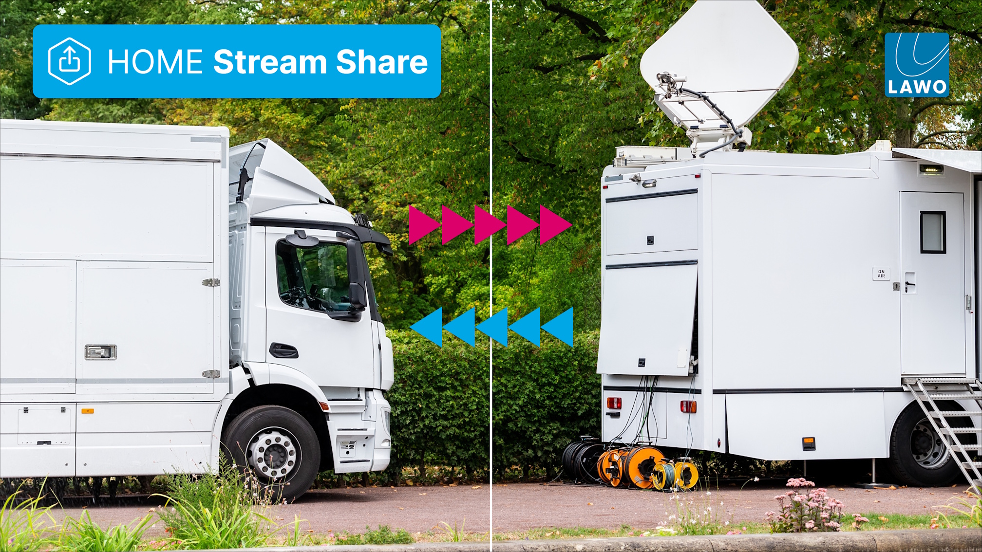 Lawo、IBC2026にて「HOME Stream Share App」を発表